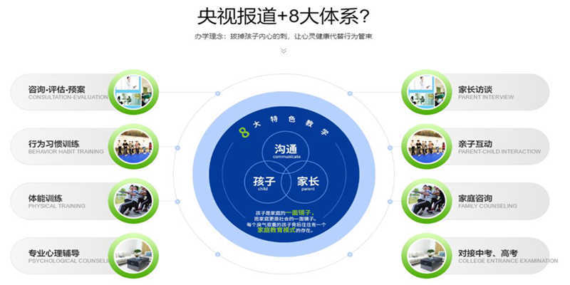 国内全新十大青少年军事化管制学校榜单更新一览