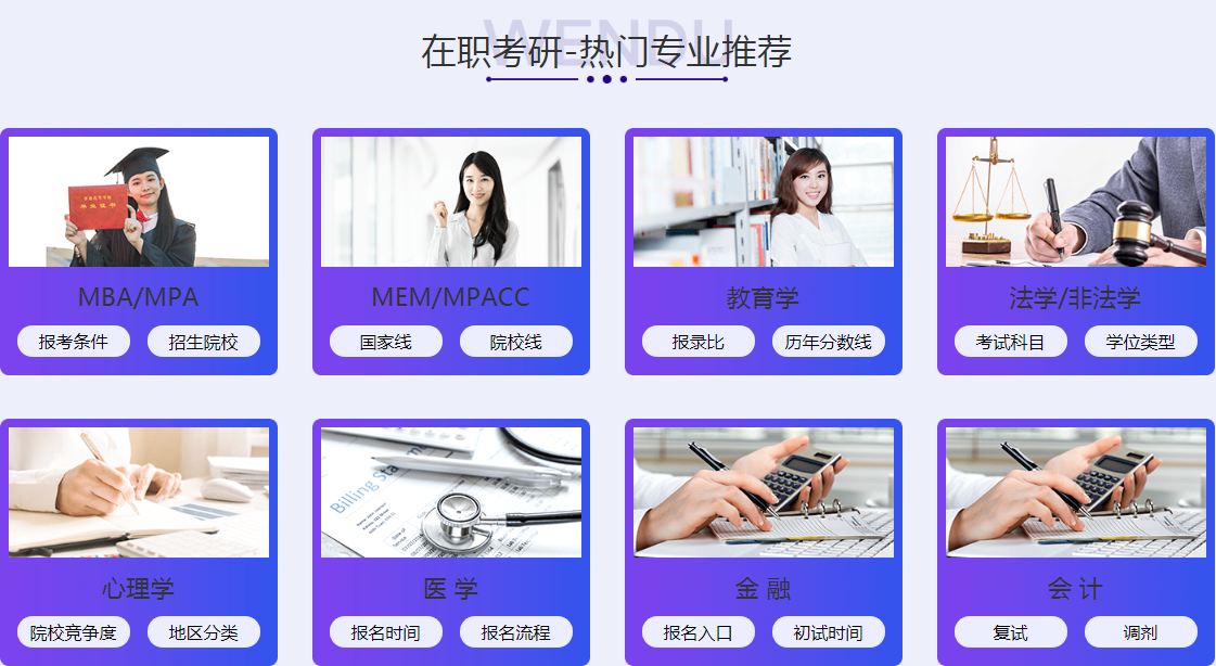 在职考研报名条件 在职考研报名条件