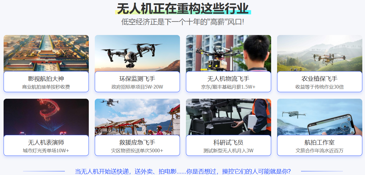 无人机CAAC考证 无人机CAAC考证