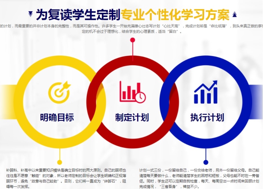 乌鲁木齐中考复读全托集训学校，初三复读全日制学校，中考复读寄宿学校