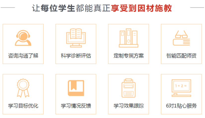 高考复读学校