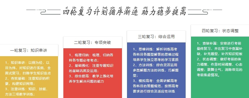 成都高三复读冲刺学校,成都高考复读学校,成都高三复读学校 成都高三复读冲刺学校,成都高考复读学校,成都高三复读学校