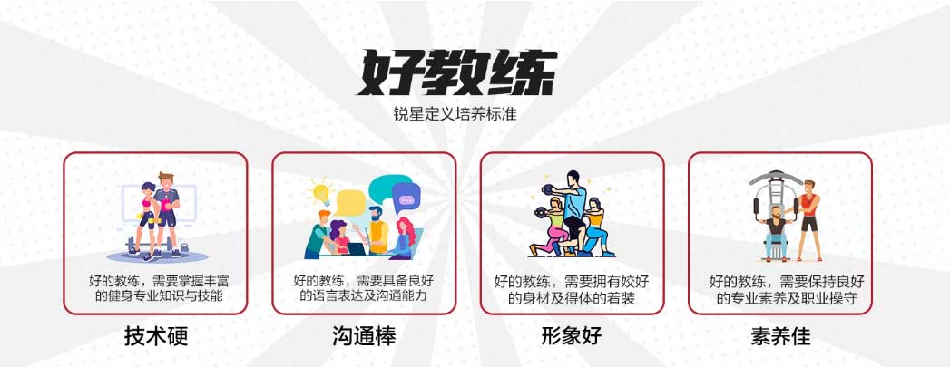 25年上海排名前五大健身教练培训机构Top榜单 25年上海排名前五大健身教练培训机构Top榜单