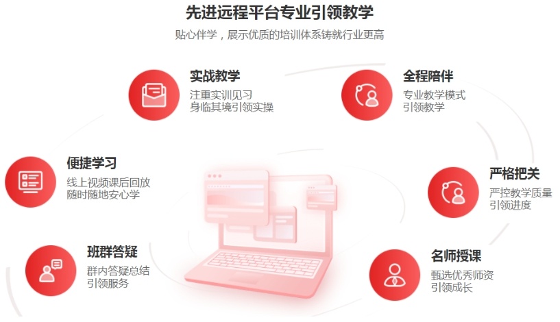 心理咨询师考证培训机构，心理咨询师培训机构，心理咨询培训