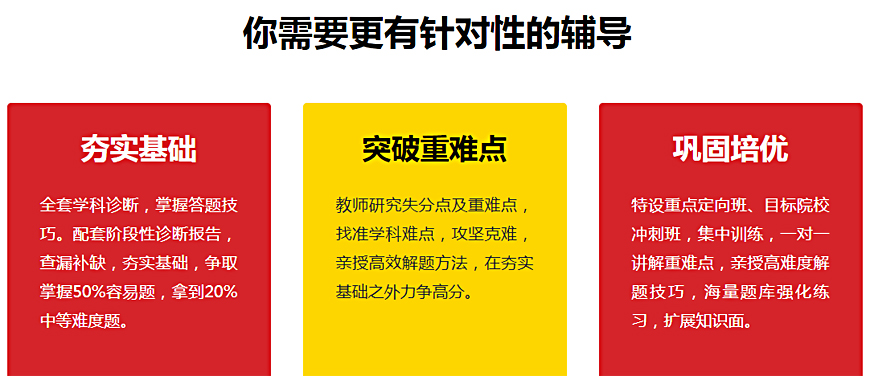 南昌Top前十全日制高考复读机构排名详解