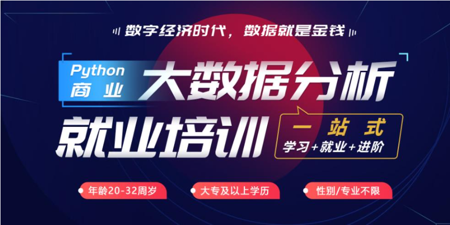 数据挖掘培训 数据挖掘培训