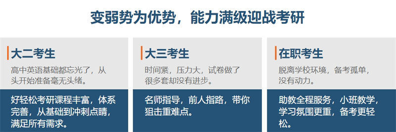 湖南长沙考研半年集训营培训机构，考研集训培训机构，考研辅导机构
