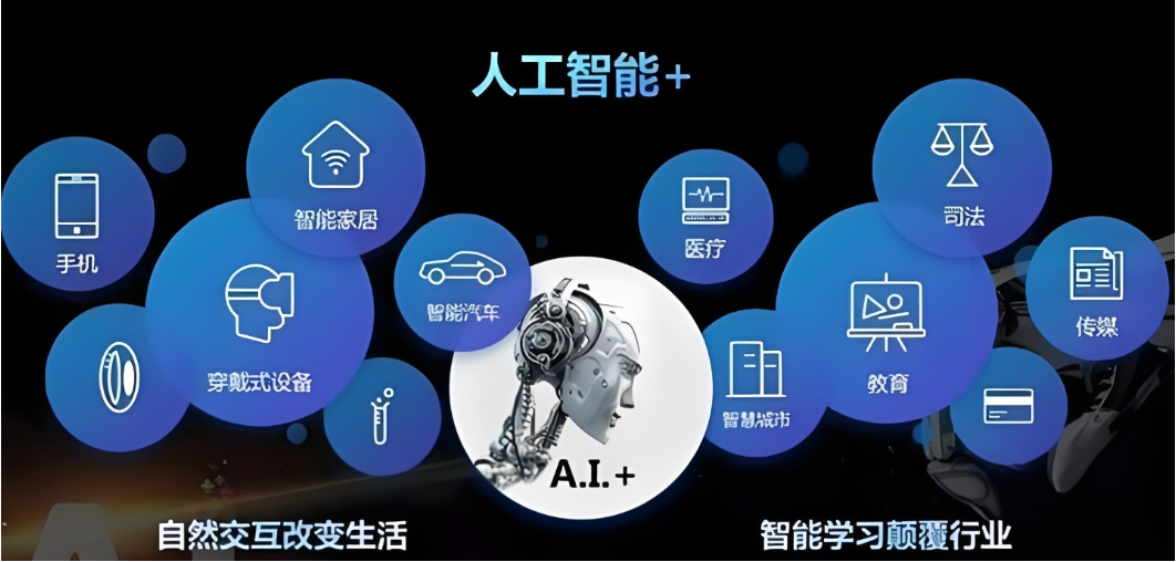 人工智能培训机构