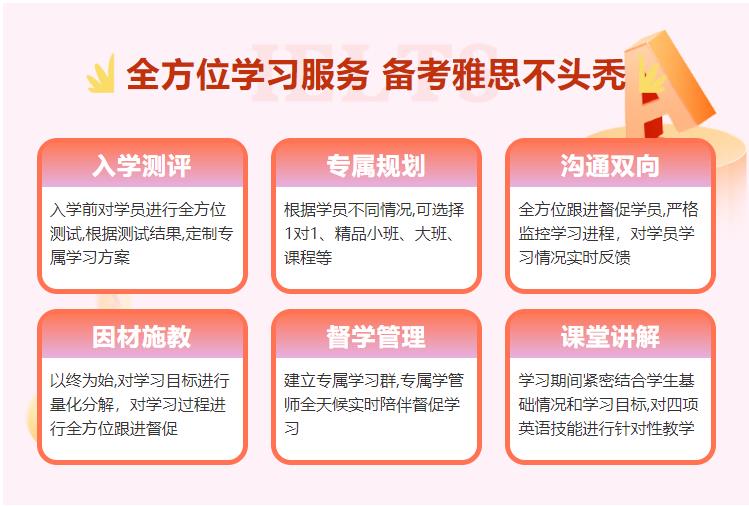 托福考试内容,托福成绩意义,西安托福培训机构,托福考试备考 托福考试内容,托福成绩意义,西安托福培训机构,托福考试备考