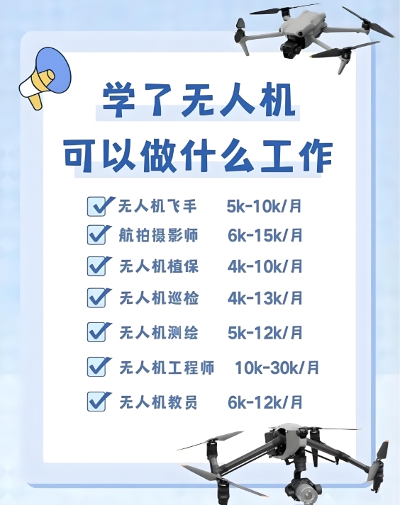 无人机培训,无人机考证,无人机薪资待遇,无人机就业前景 无人机培训,无人机考证,无人机薪资待遇,无人机就业前景