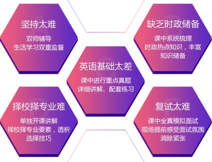 成都考研英语培训机构,成都考研班,考研培训 成都考研英语培训机构,成都考研班,考研培训
