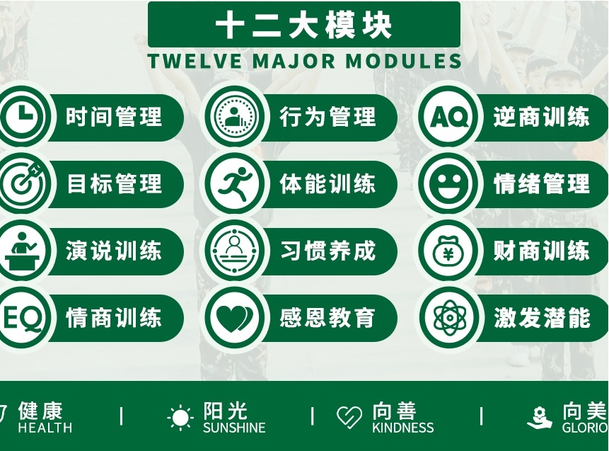 管教叛逆孩子的封闭式学校