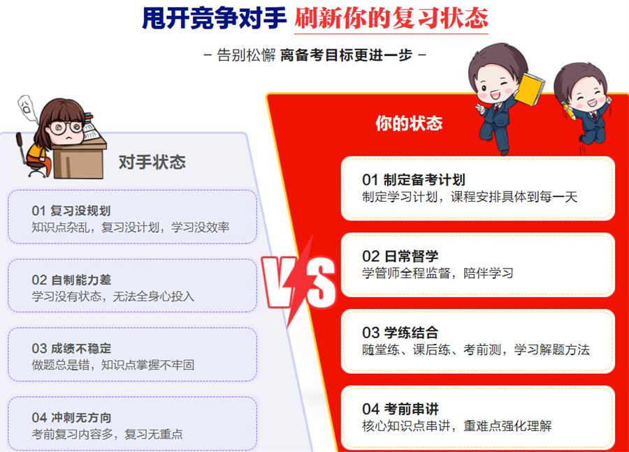 考研英语,考研备考,成都考研辅导机构,全日制考研机构 考研英语,考研备考,成都考研辅导机构,全日制考研机构