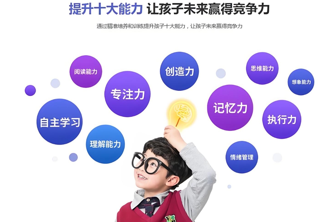 儿童专注力训练,多动症,注意力缺陷,特殊儿童康复机构