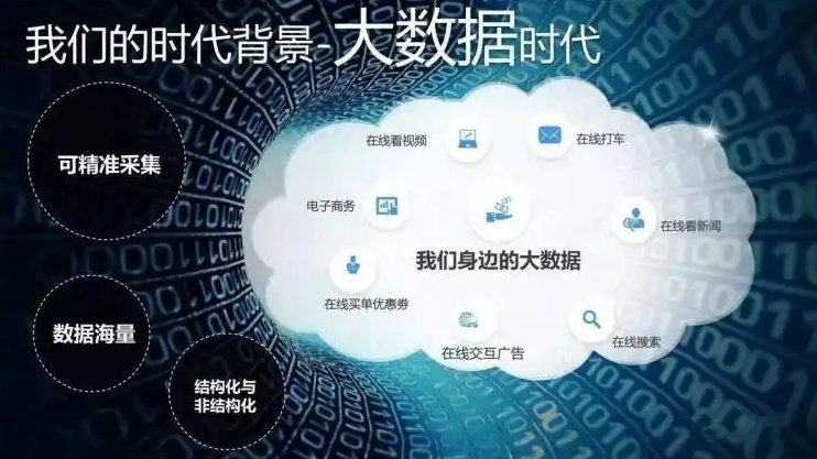 AI大数据培训学校，人工智能培训机构，大数据培训机构