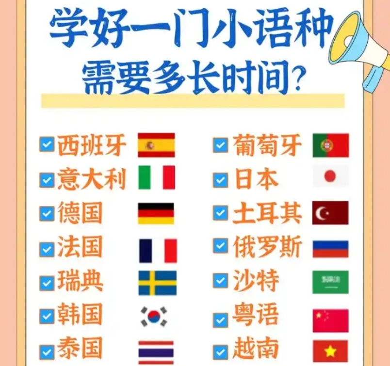 第二外语学习,小语种学习,外勤工作,小语种培训机构