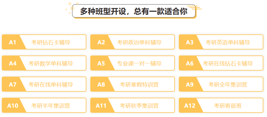 医学考研培训辅导班 医学考研培训辅导班