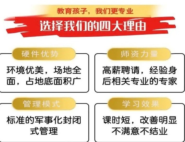封闭叛逆学校排行,全封闭叛逆青少年特训学校,青少年叛逆学校 封闭叛逆学校排行,全封闭叛逆青少年特训学校,青少年叛逆学校