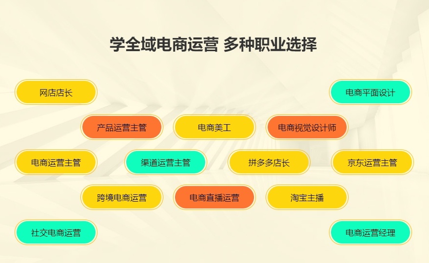 电商运营课程培训学校,电商运营培训,带货主播电商运营培训机构 电商运营课程培训学校,电商运营培训,带货主播电商运营培训机构