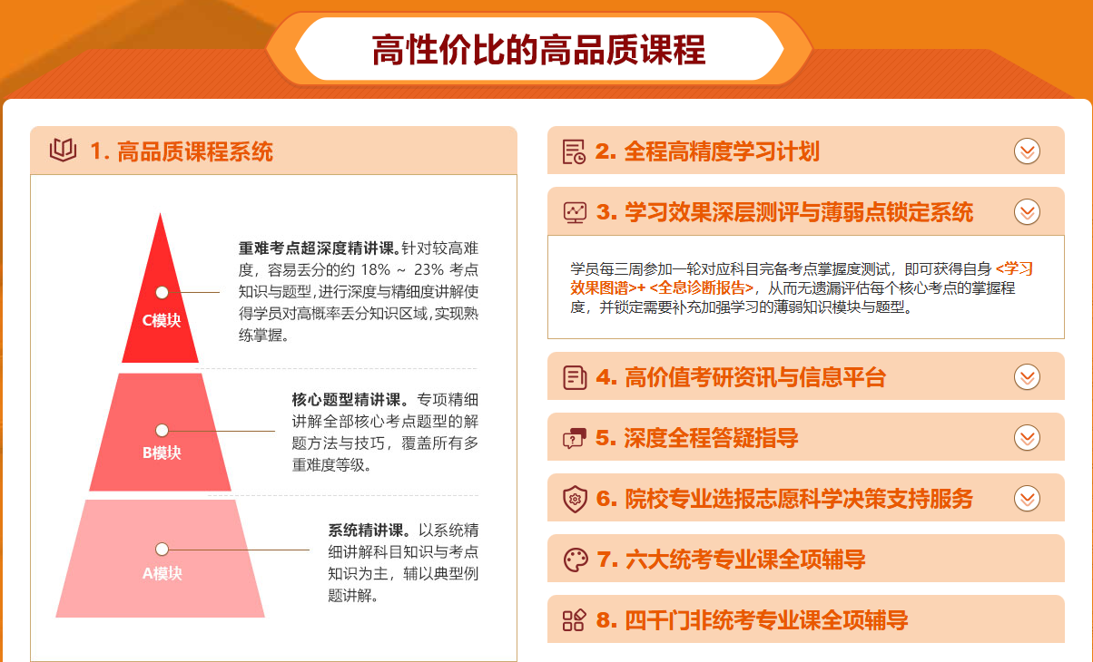 郑州考研辅导机构 郑州考研辅导机构