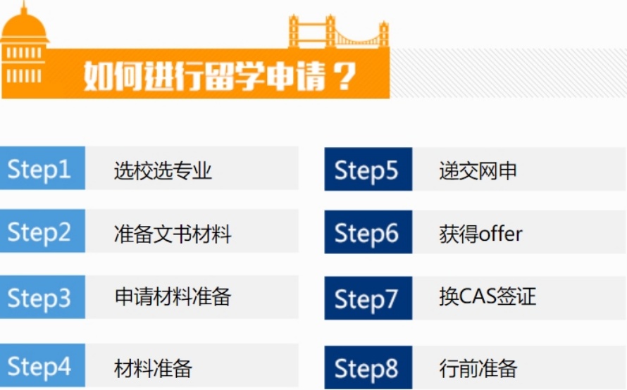 美国本科留学中介机构,美国留学 美国本科留学中介机构,美国留学