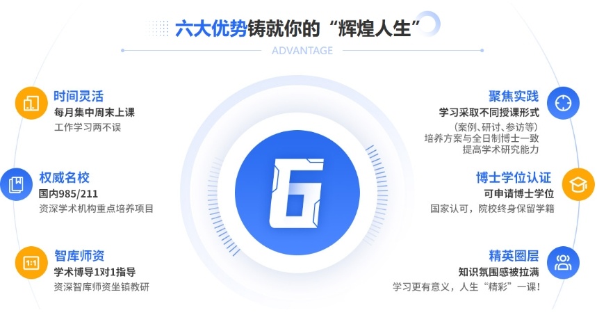 博士申请辅导机构，国内申请博士，考博申博培训
