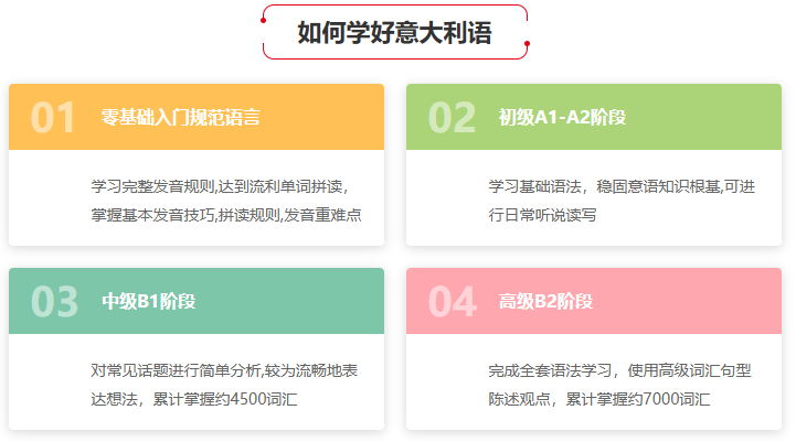 意大利语培训机构