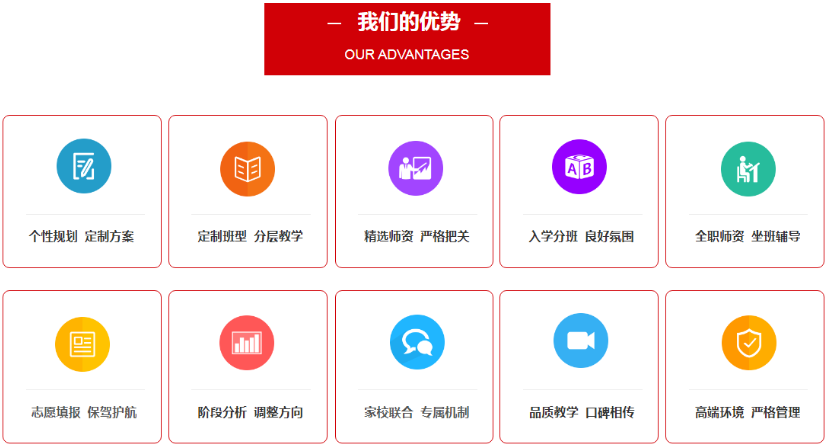 高三冲刺集训学校