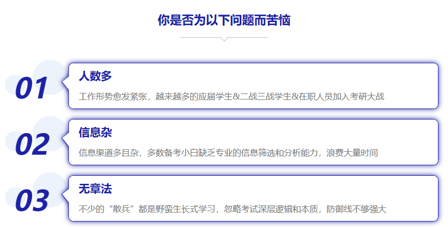 线上考研培训机构 线上考研培训机构