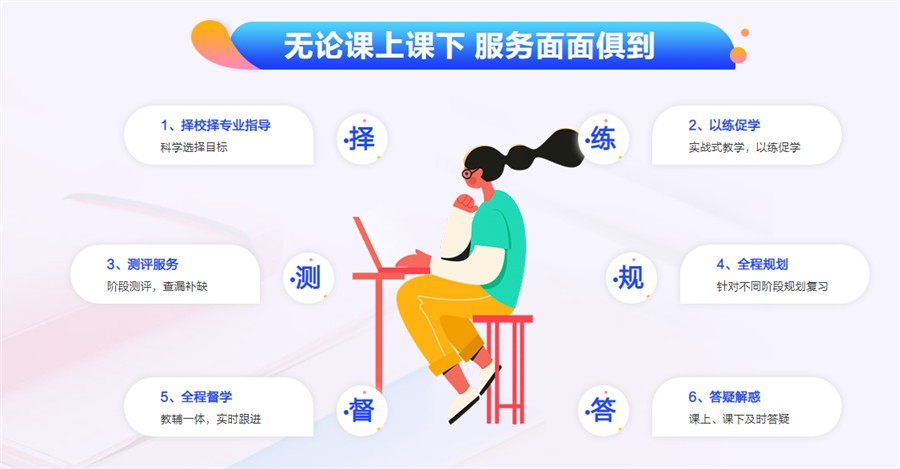 考研辅导班,成都考研,考研备考,考研时间规划