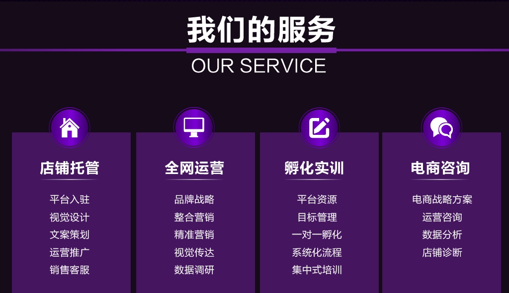 电商运营培训学校,深圳电商,直播运营,电商运营技能学习 电商运营培训学校,深圳电商,直播运营,电商运营技能学习