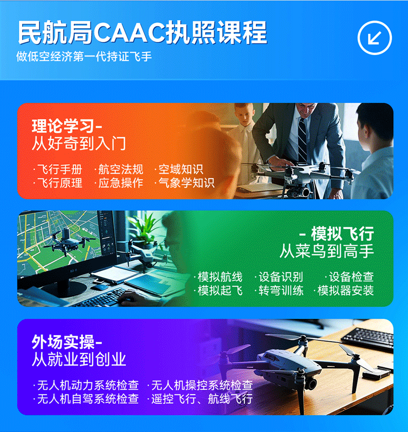 无人机caac考证培训机构 无人机caac考证培训机构