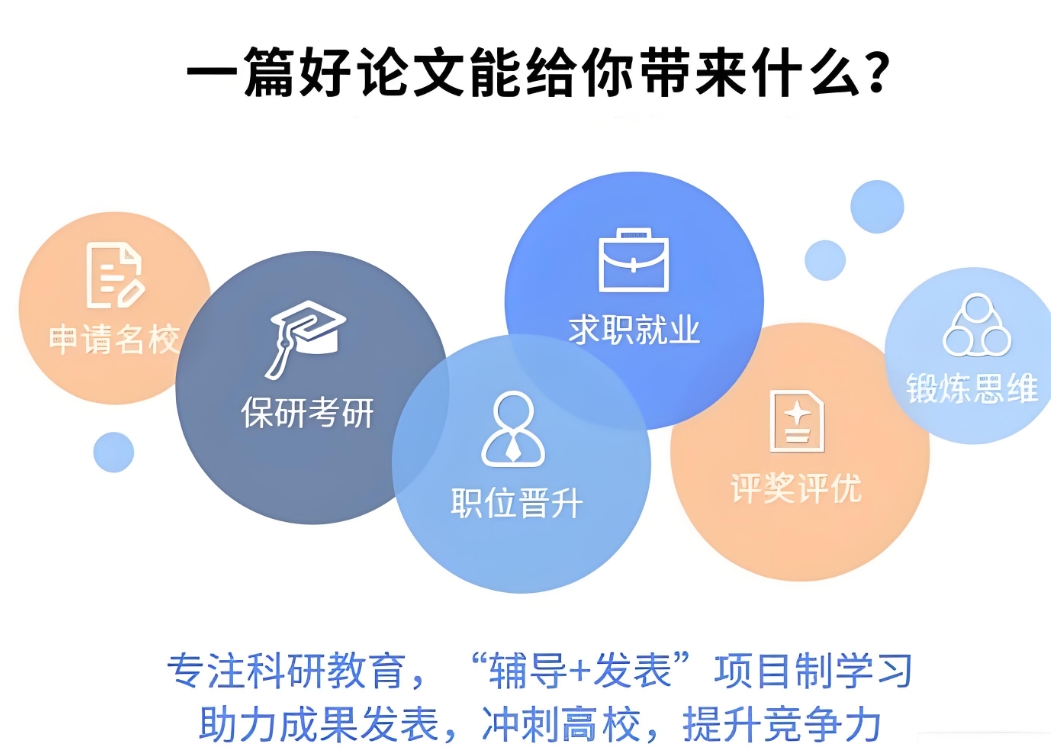 郑州论文指导,论文写作指导机构,本硕博毕业论文,论文辅导机构