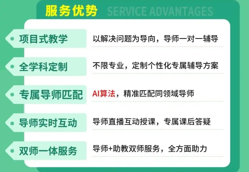 论文辅导机构,研究生毕业论文辅导机构,毕业论文辅导机构 论文辅导机构,研究生毕业论文辅导机构,毕业论文辅导机构