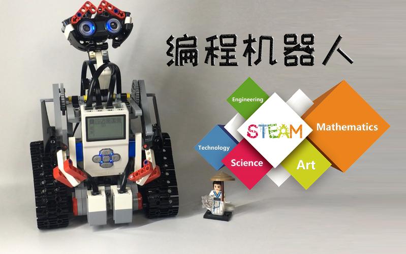 2025年更新十大机器人编程培训机构排名榜 2025年更新十大机器人编程培训机构排名榜