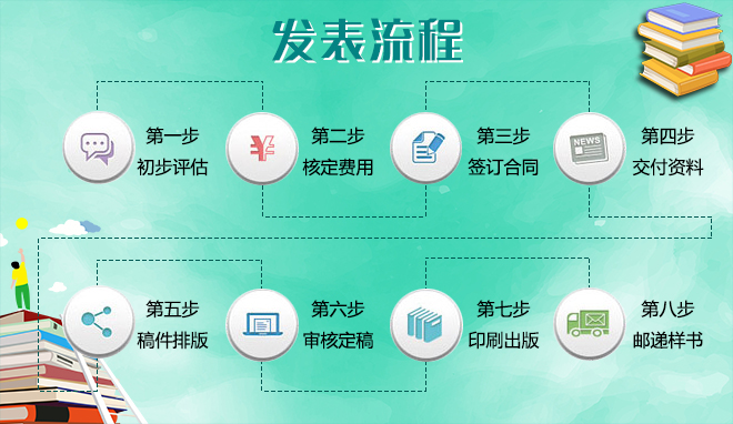 期刊论文指导与发表机构 期刊论文指导与发表机构