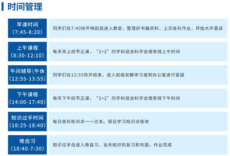 高考复读学校