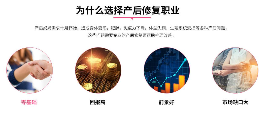 石家庄产后修复师培训机构哪家好? 石家庄产后修复师培训机构哪家好?