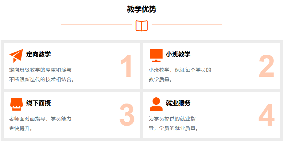 产后修复师培训机构 产后修复师培训机构