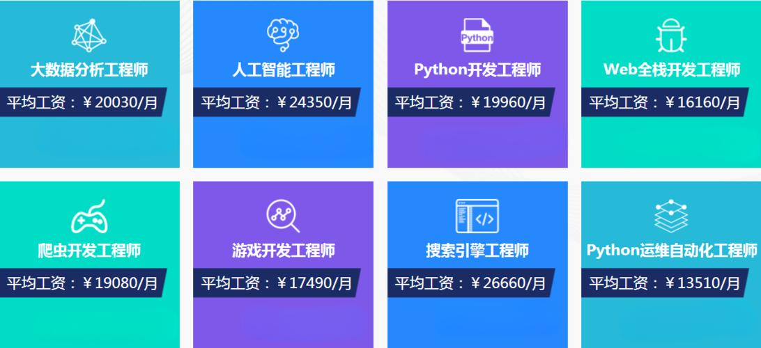 广州Python线下培训机构前十排名推荐名单 广州Python线下培训机构前十排名推荐名单