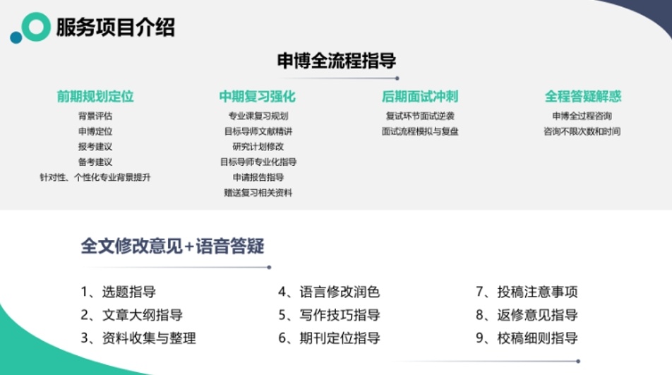 26届考博全学科培训机构,考博机构,考博培训机构排行榜 26届考博全学科培训机构,考博机构,考博培训机构排行榜