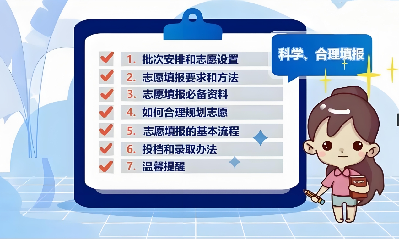 高考志愿填报,高考院校选择,热门专业选择,志愿填报指导机构 高考志愿填报,高考院校选择,热门专业选择,志愿填报指导机构