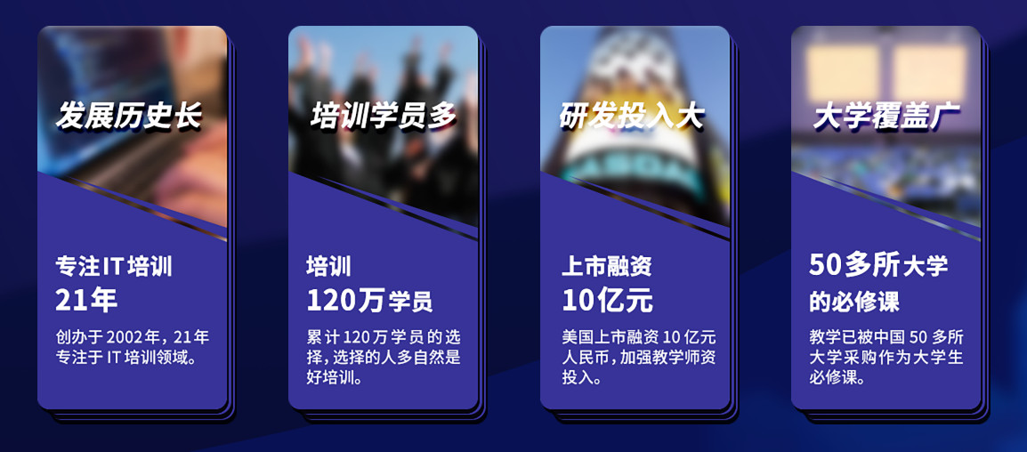 6达内优势.jpg