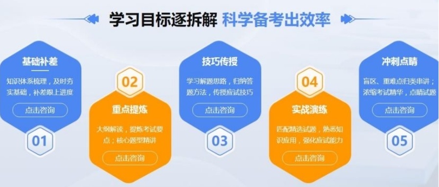 海南初三英语补习机构,初中英语课外培训机构,初中辅导 海南初三英语补习机构,初中英语课外培训机构,初中辅导