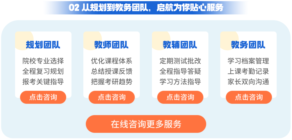 郑州26年考研培训机构实力排名前十名单揭晓 郑州26年考研培训机构实力排名前十名单揭晓
