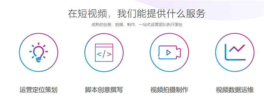 影视(视频)剪辑培训机构 影视(视频)剪辑培训机构