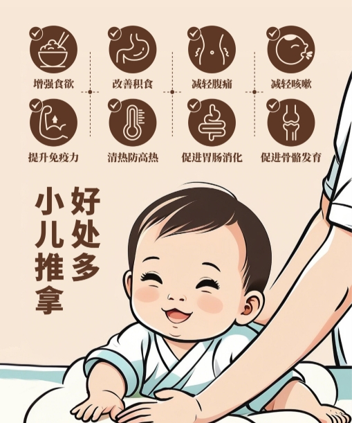 中医技能学习,小儿推拿学习,推拿手法学习，中医技能培训机构