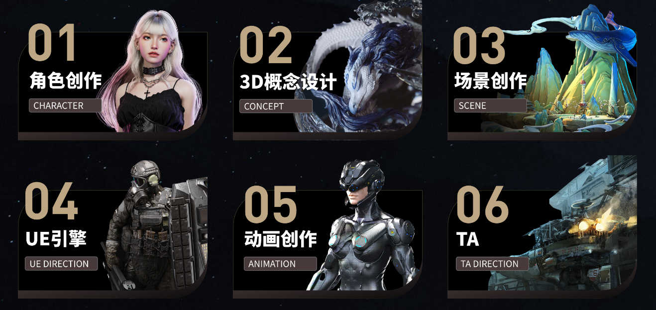 上海靠谱的三维建模培训机构top5名单速览 上海靠谱的三维建模培训机构top5名单速览