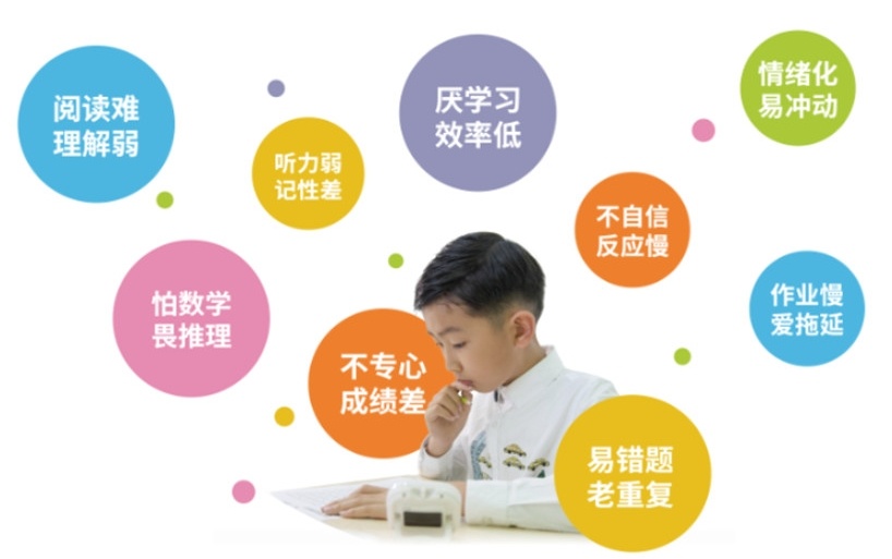 儿童感统失调康复训练机构，感统失调训练机构，自闭症康复训练机构