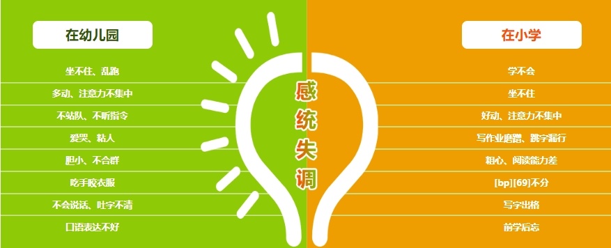 儿童感统失调康复训练机构，感统失调训练机构，自闭症康复训练机构